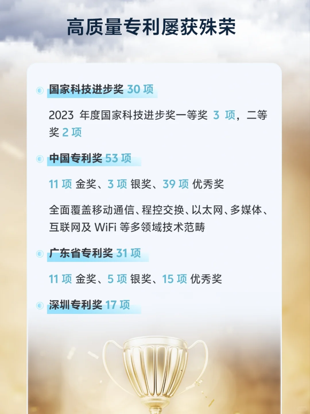 中兴通讯知识产权战略公司六大核心战略之一
