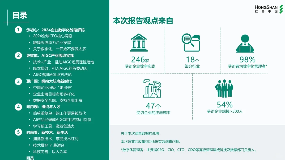 2024企业数字化年度指南报告