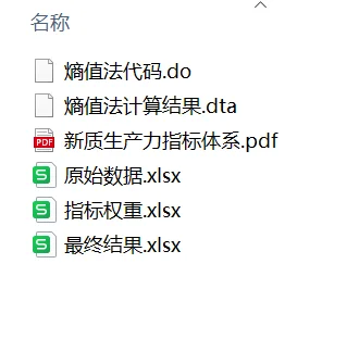 新质生产力指标体系