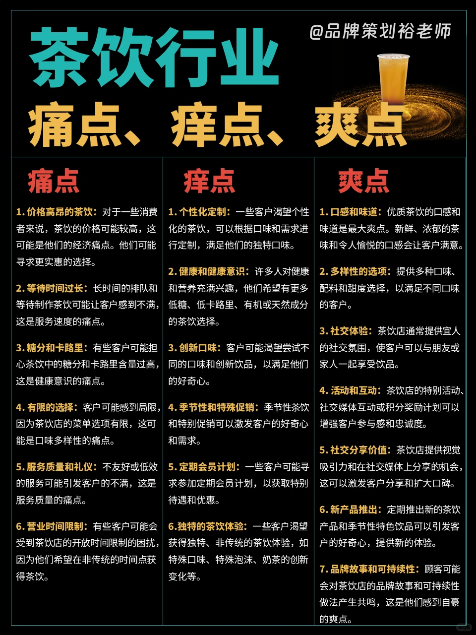 茶饮客户痛点有哪些？