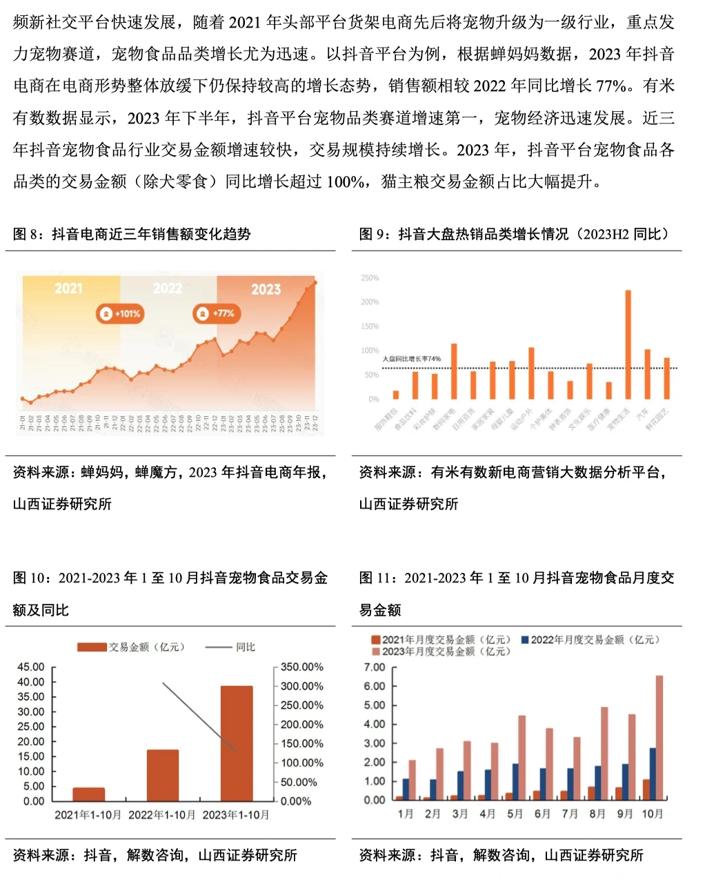 宠物行业|2024宠物食品行业宠物专题报告