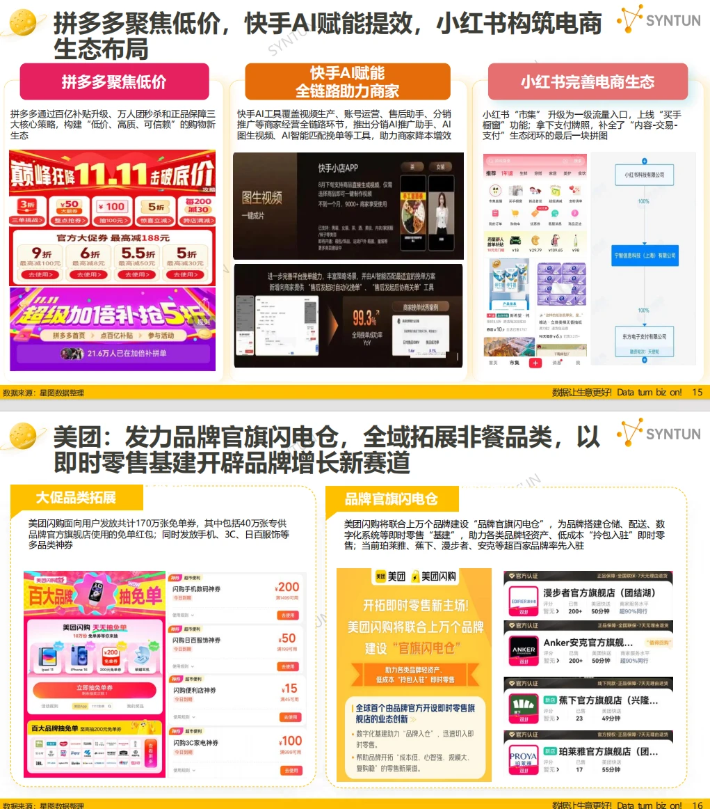 双十一战报出炉!16950亿背后的8个消费真相