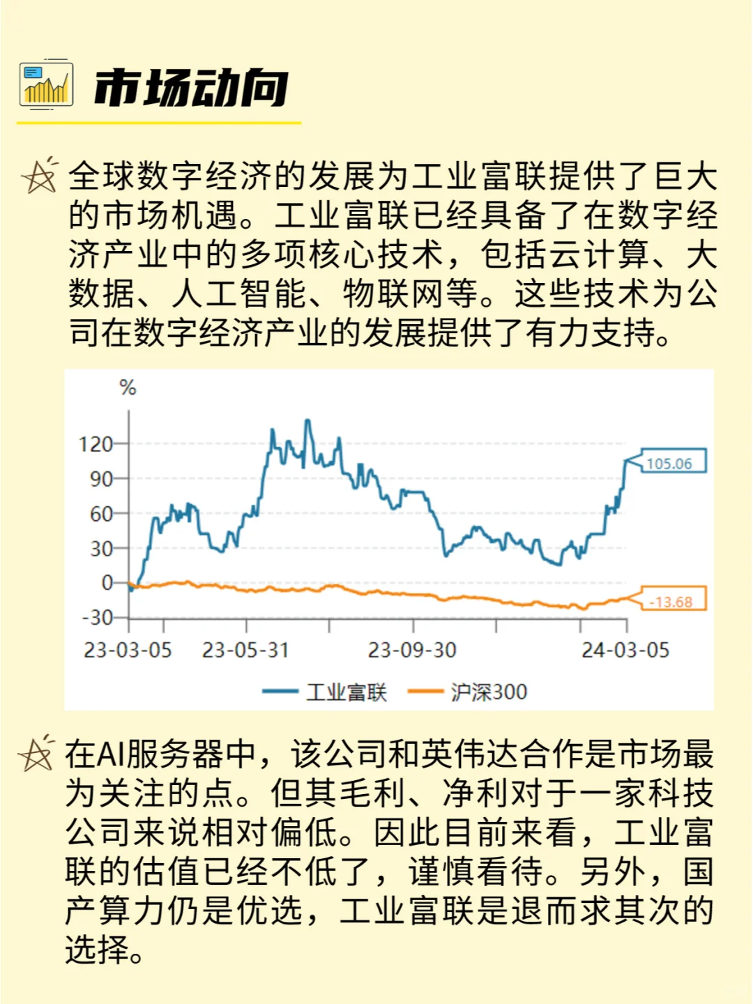 每天吃透一家上市公司 ｜ No10 工业富联