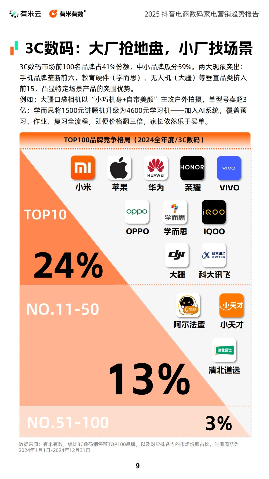 紧跟热点!2025抖音电商数码家电新趋势