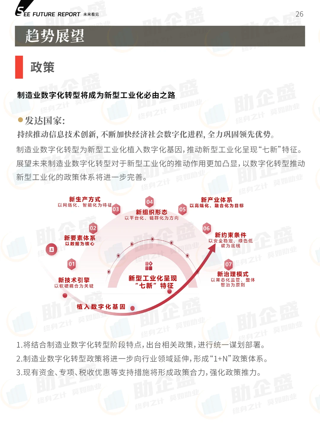 ?2024制造业发展报告