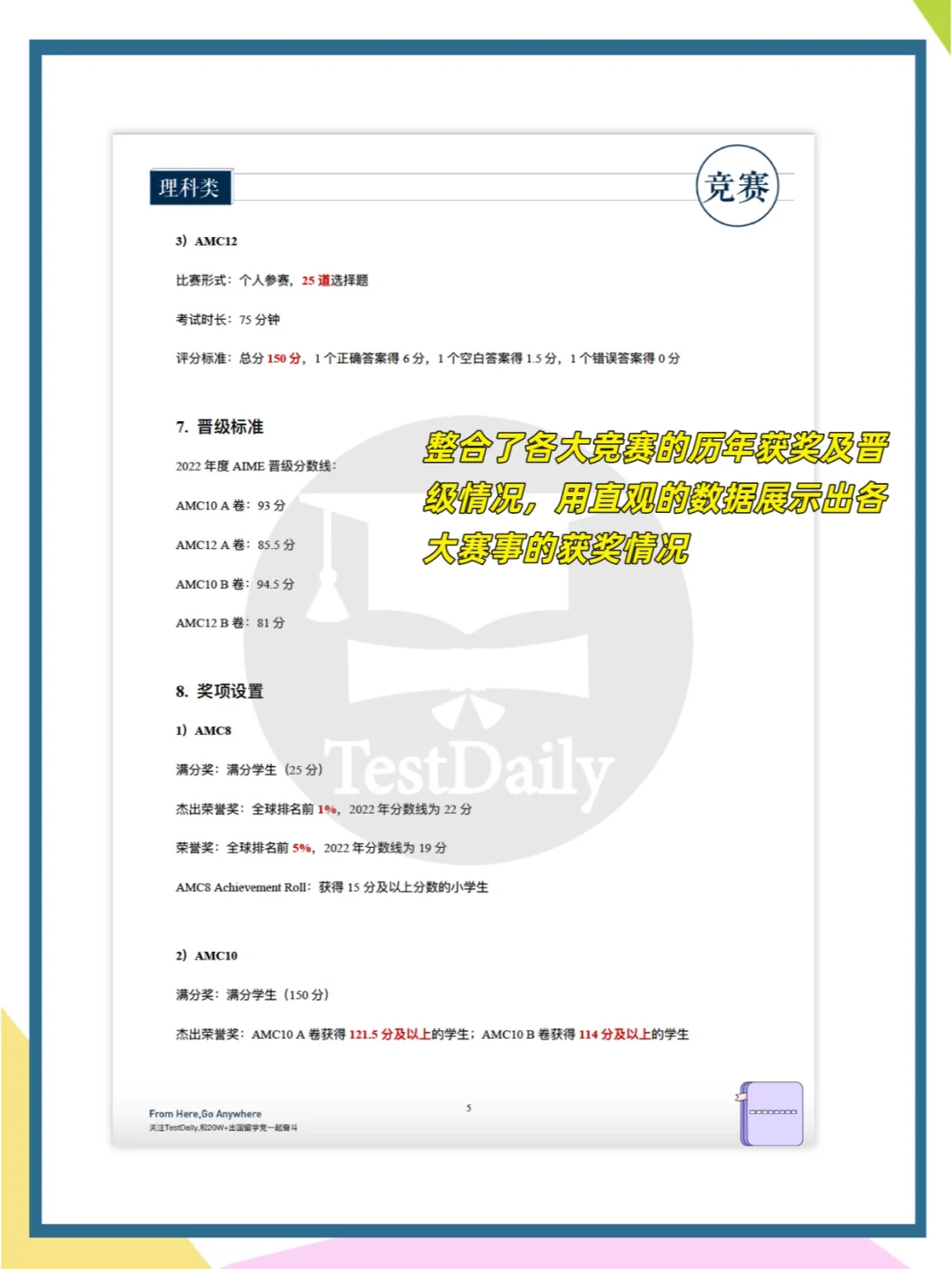 建议想要竞赛爬藤的孩子都去死磕这本书?