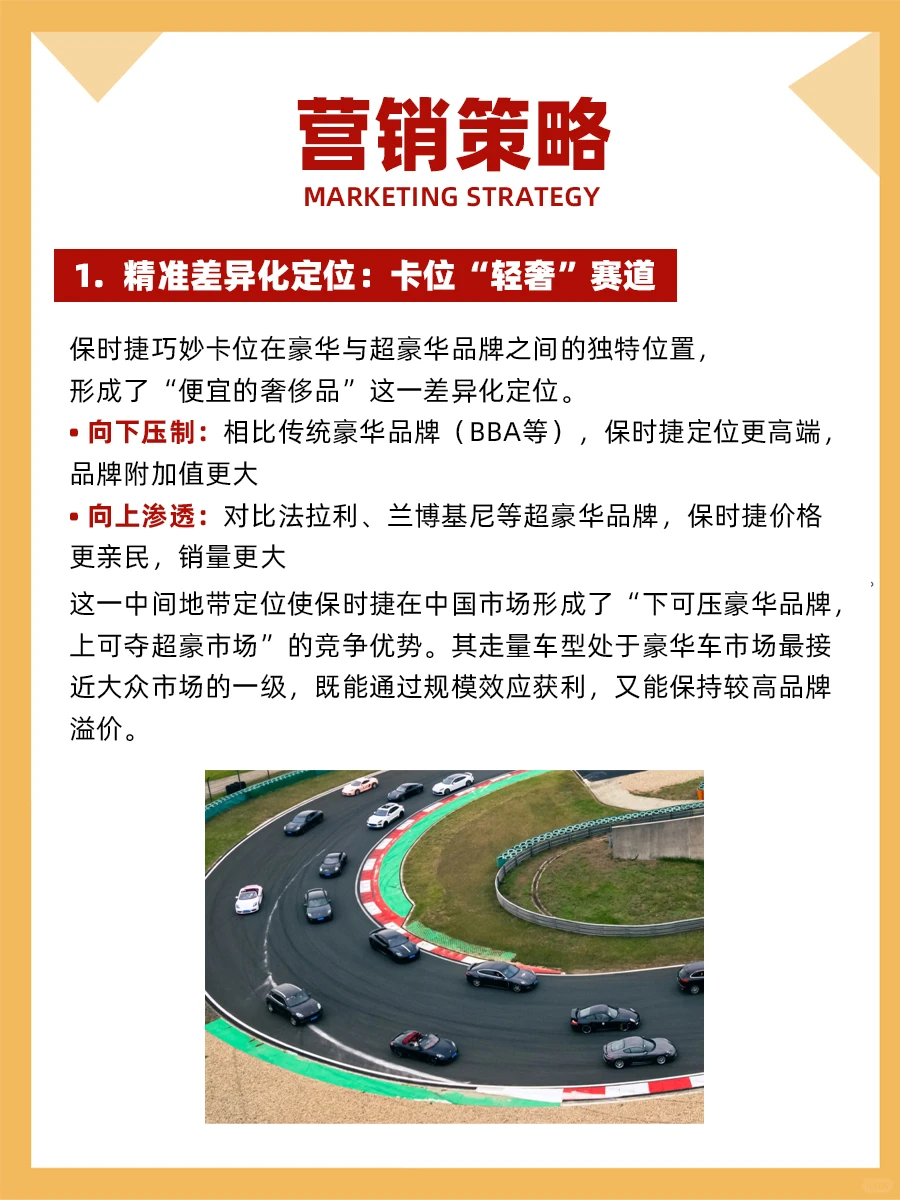 100个品牌案例分析——保时捷