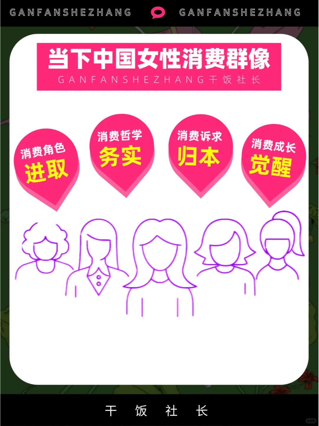 数字时代如何智赢她经济？女性消费洞察