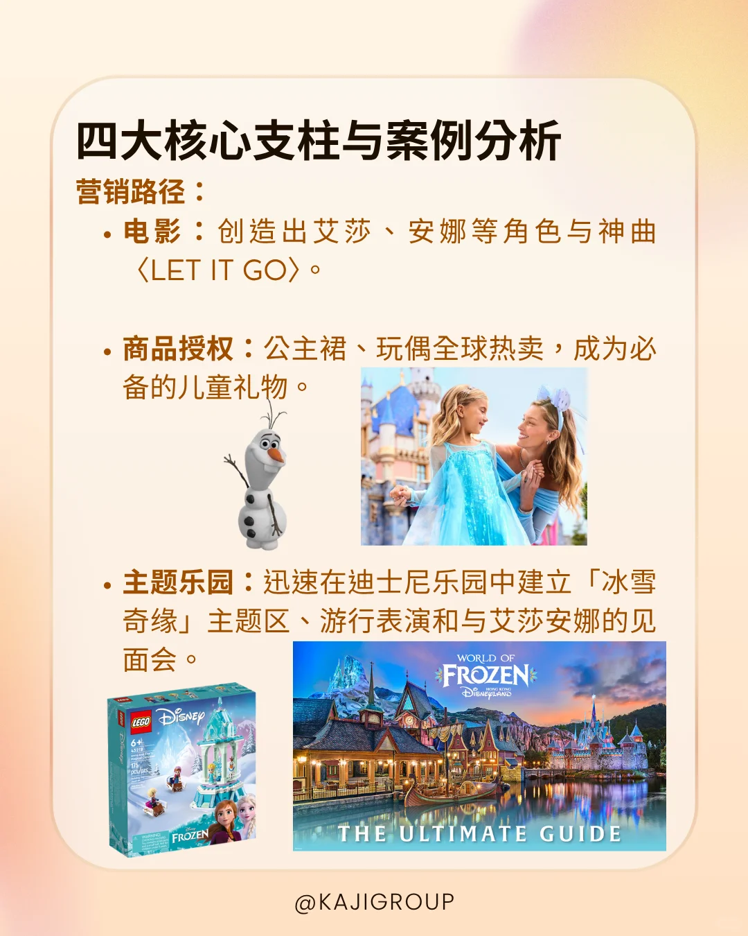 ?迪士尼全球营销策略案例深度分析
