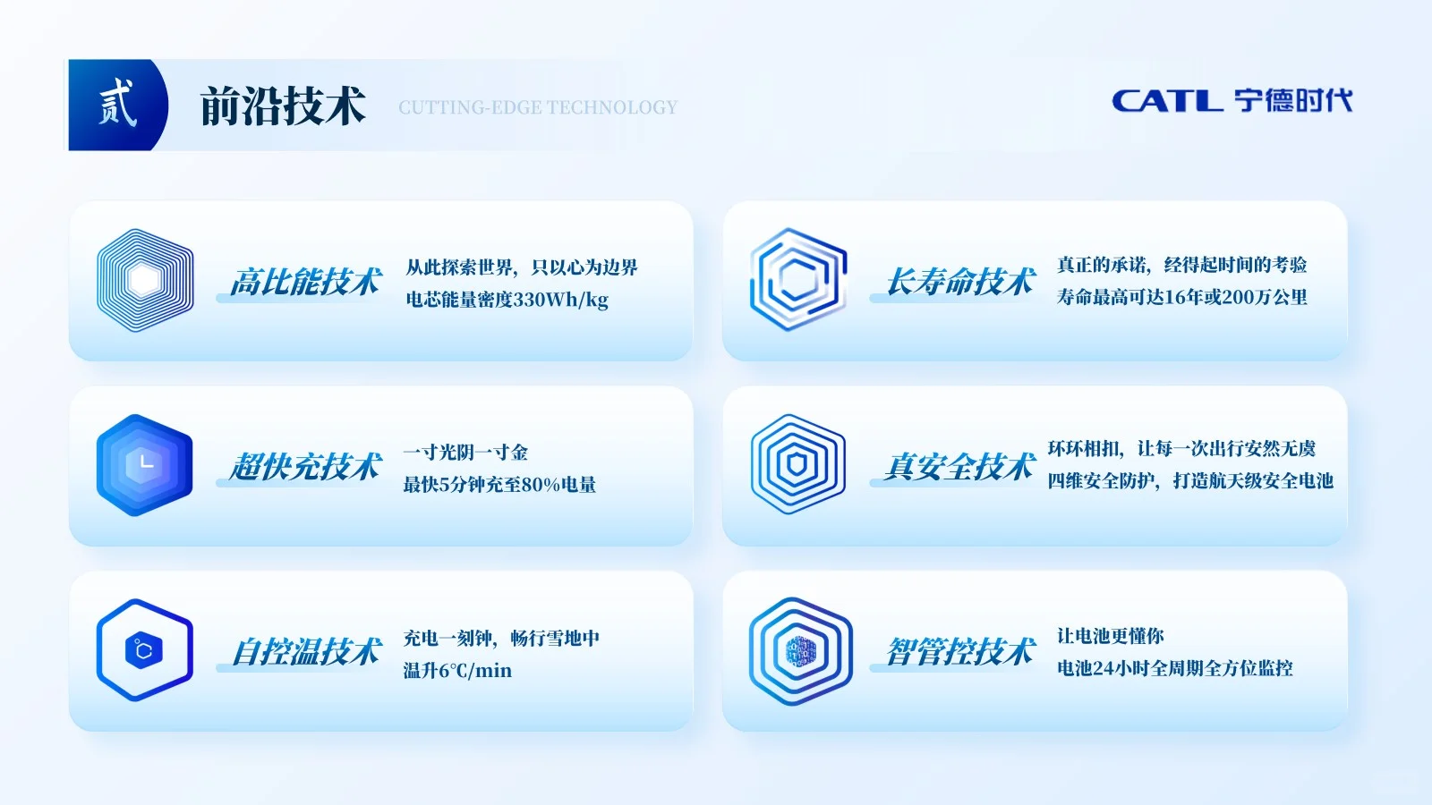 宁德时代企业分析23页