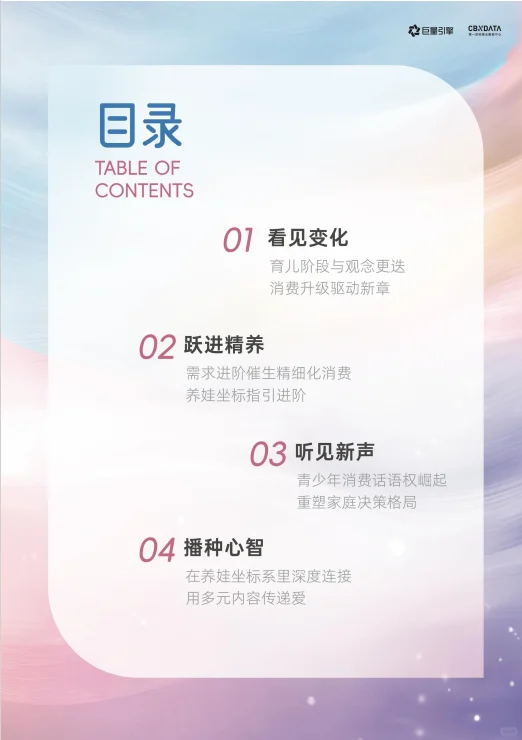 2025母婴行业白皮书