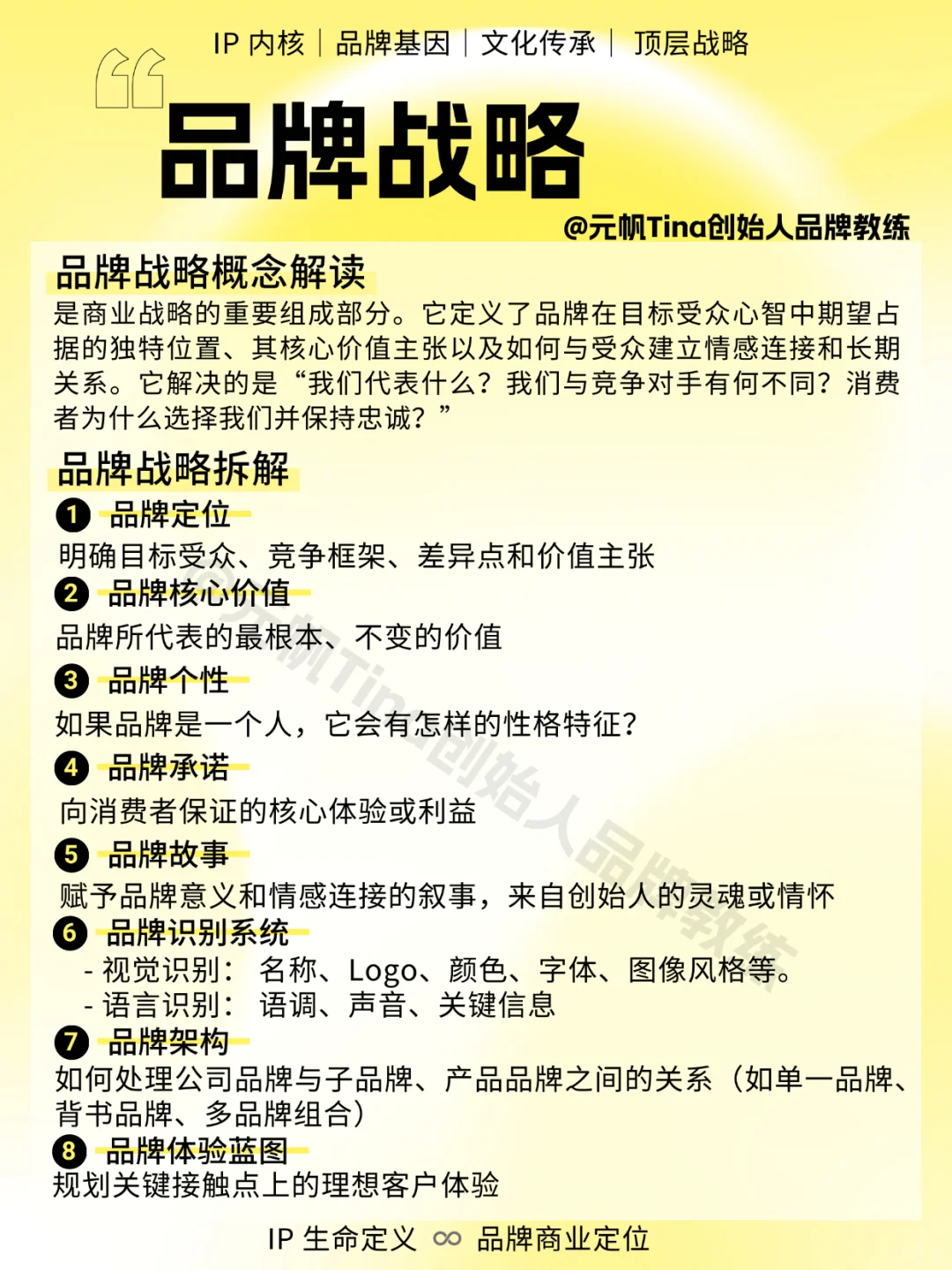 品牌必读|一图看懂商业品牌营销战略的区别