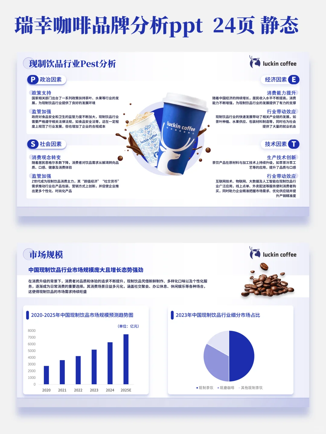 瑞幸咖啡品牌分析PPT