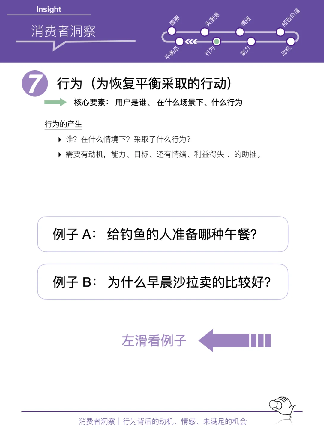 消费者洞察|一张图解析行为背后的“因与果”