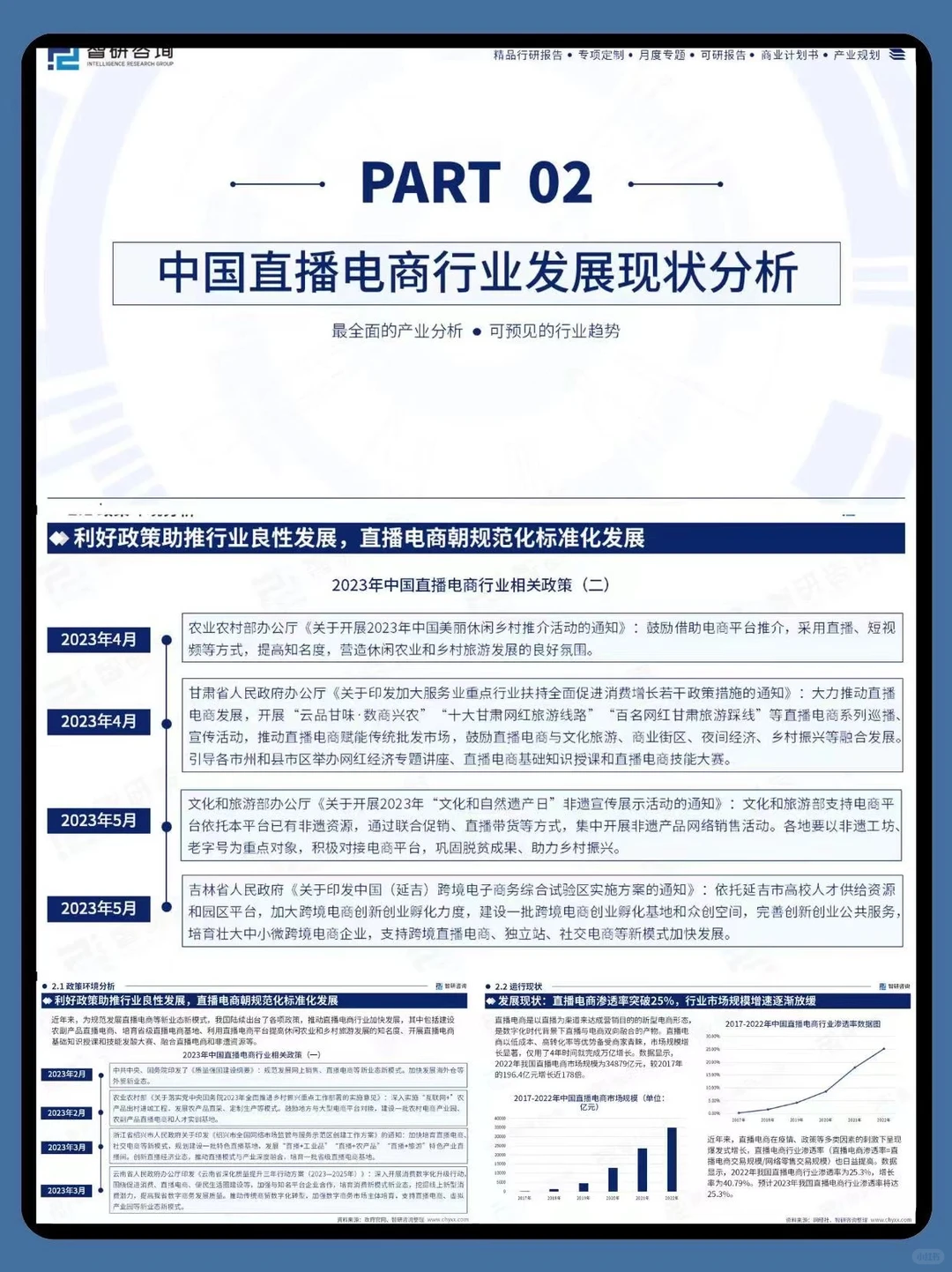 研究报告丨直播电商产业现状&趋势