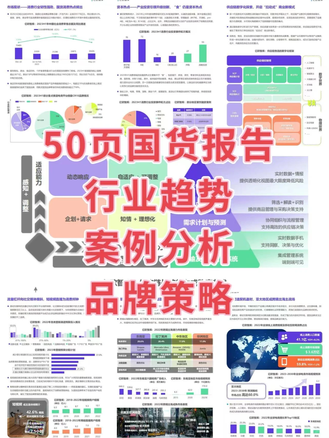 ?创业商机 | 2023国货品牌！4大思考！