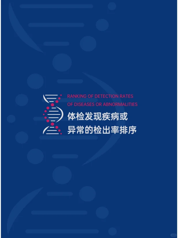 蓝皮书研究报告|体检大数据背后的真相
