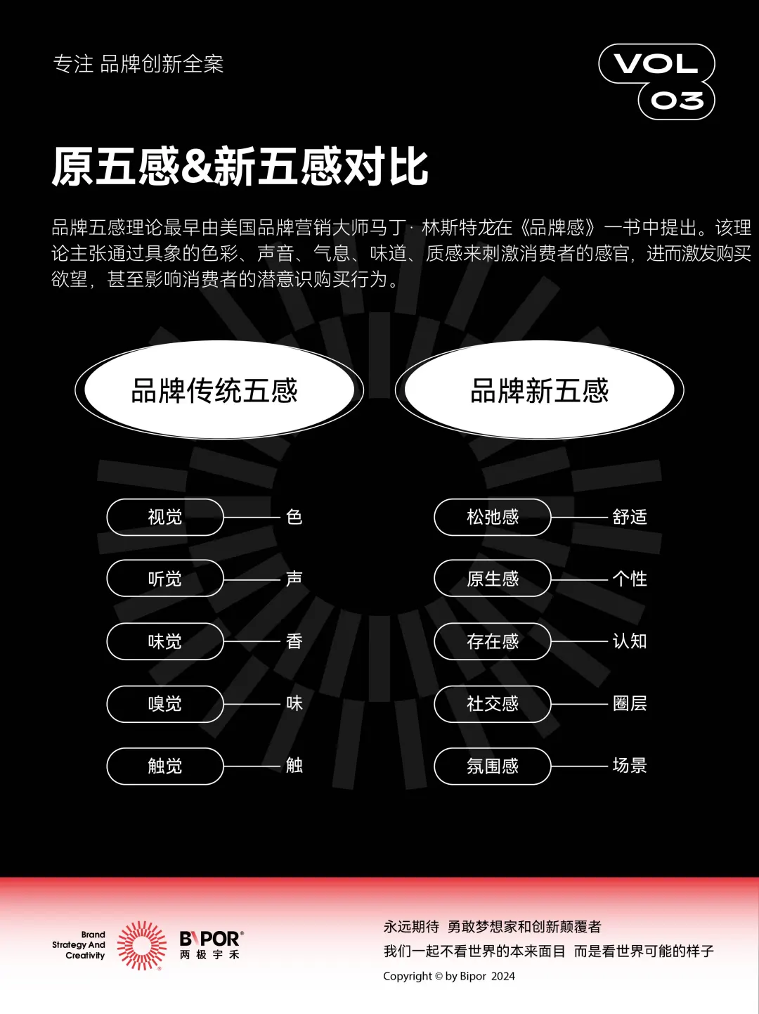 营销趋势|什么是年轻人都喜欢的品牌新五感?