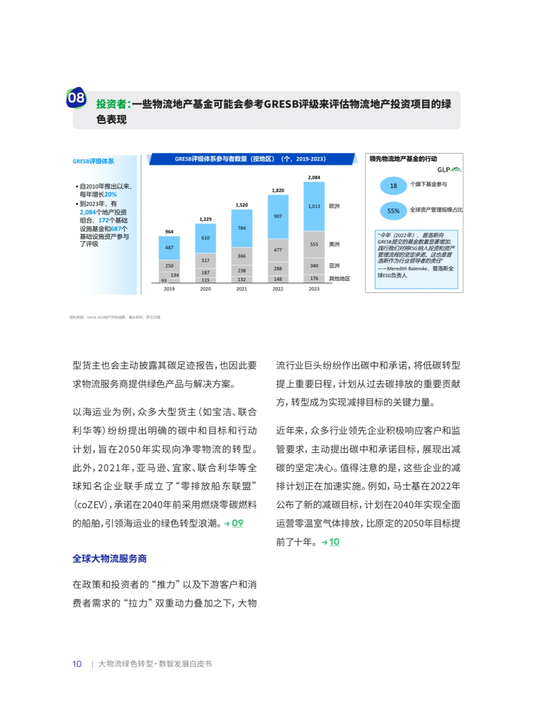 B_罗兰贝格:物流绿色转型·数智发展白皮书