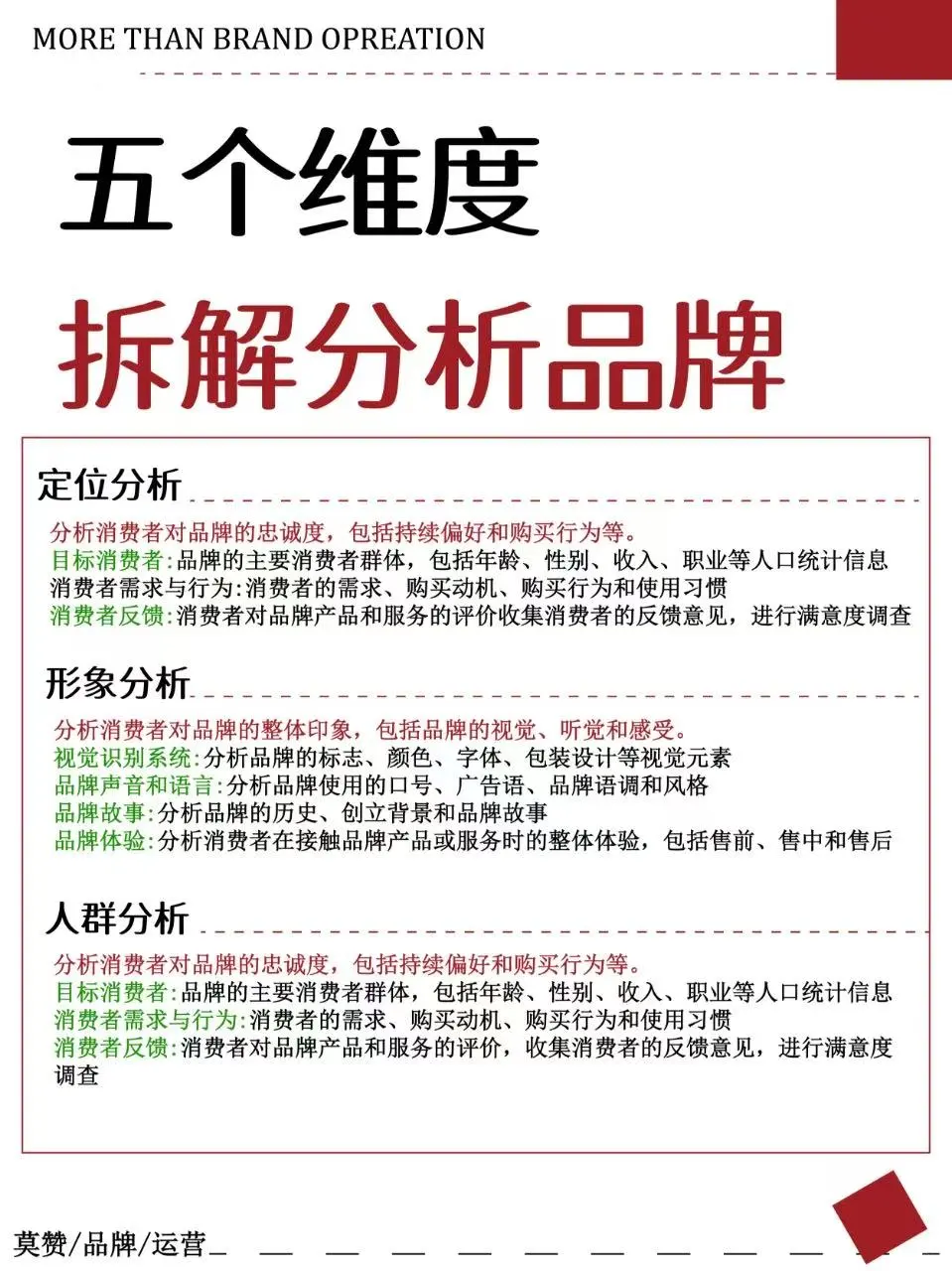 五个维度拆解分析品牌