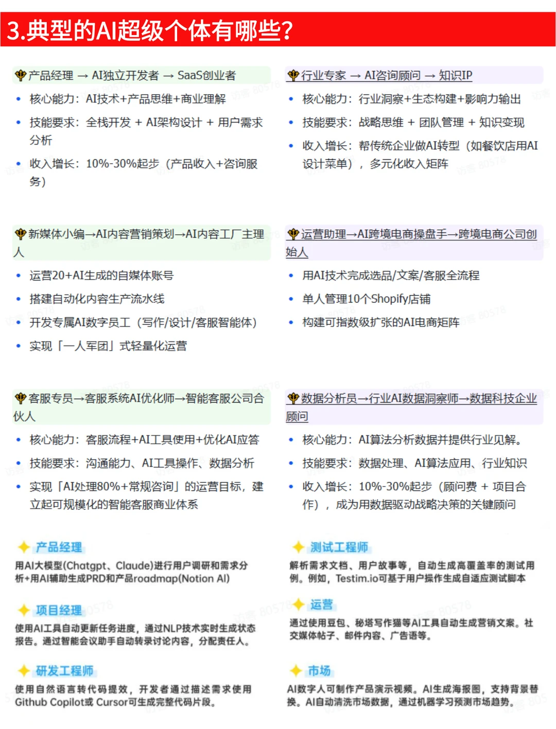 超2万人都在学习的AI超级个体实战营……