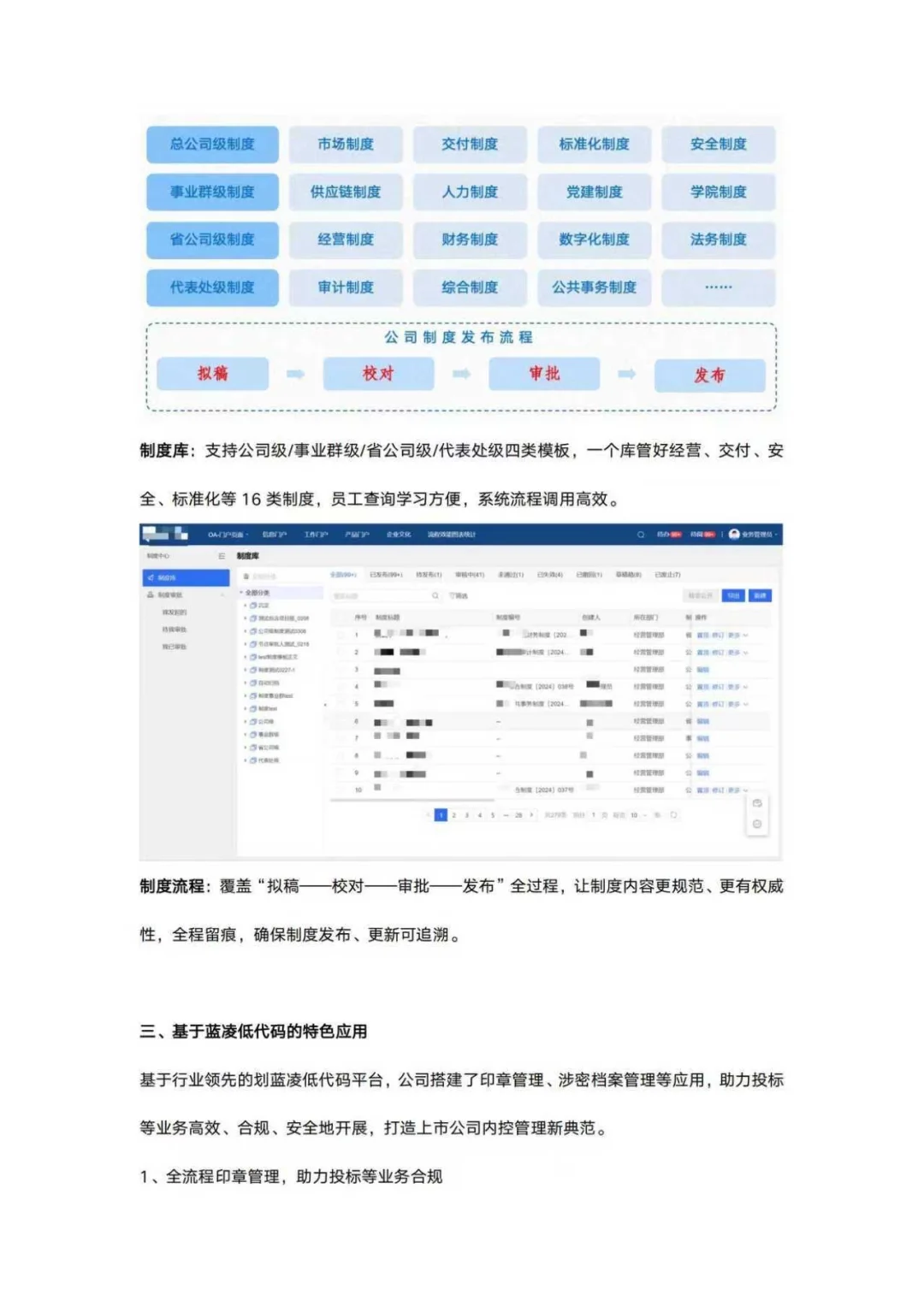 蓝凌:2025上市公司AI数智化转型白皮书