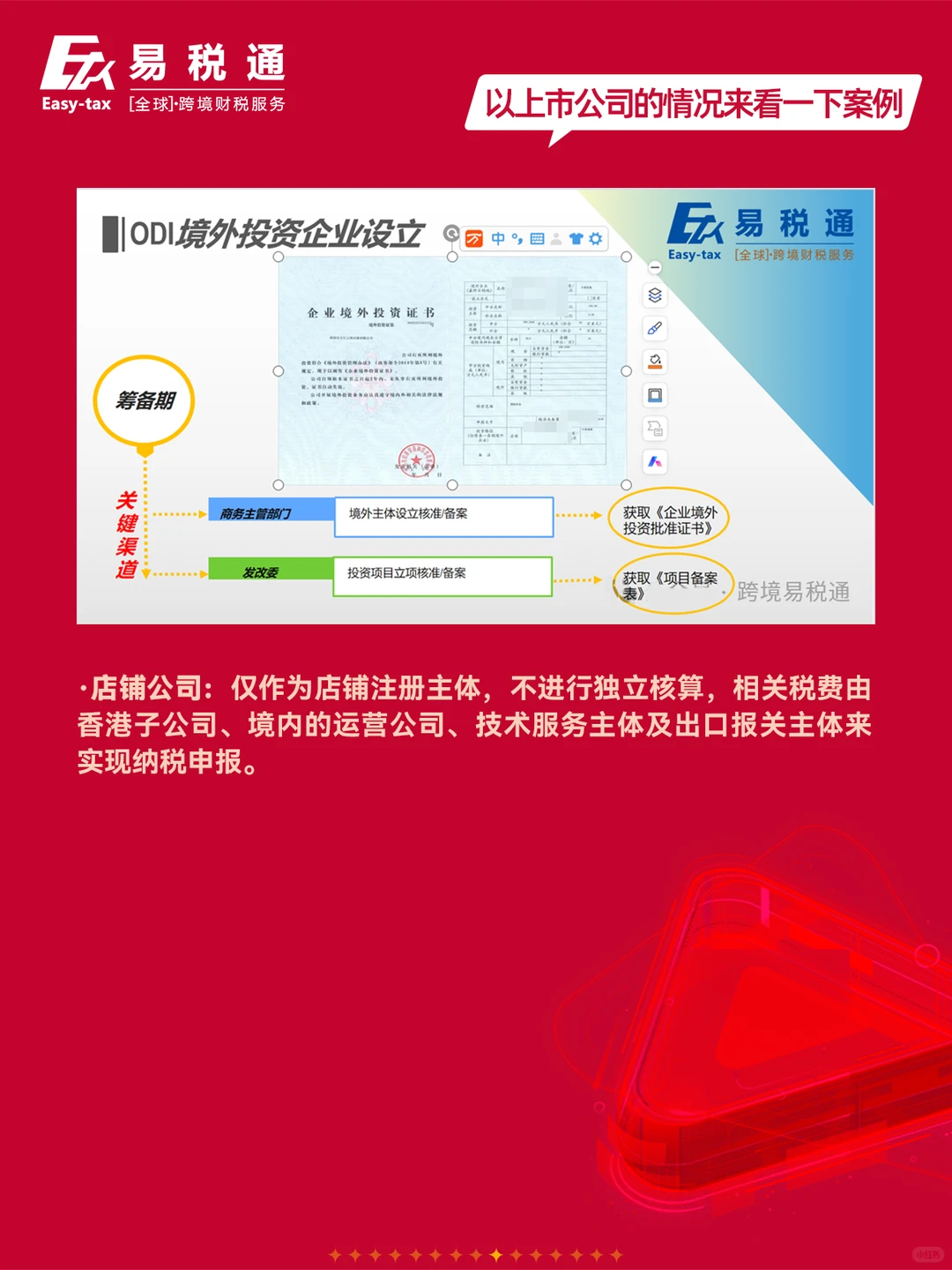 跨境电商调研提纲来了!不是“危”,是“机”!