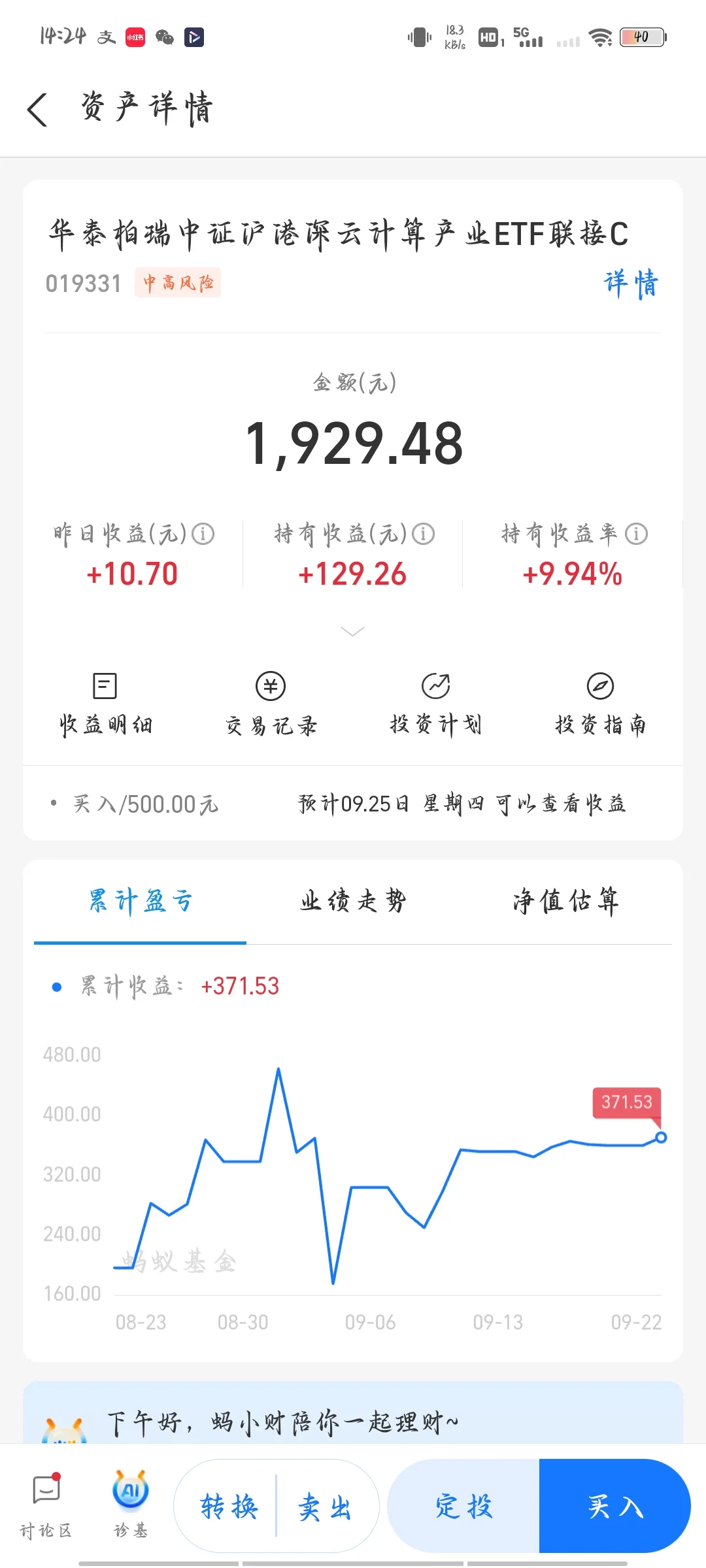? 持有云计算ETF的第83天,我的钱包还好