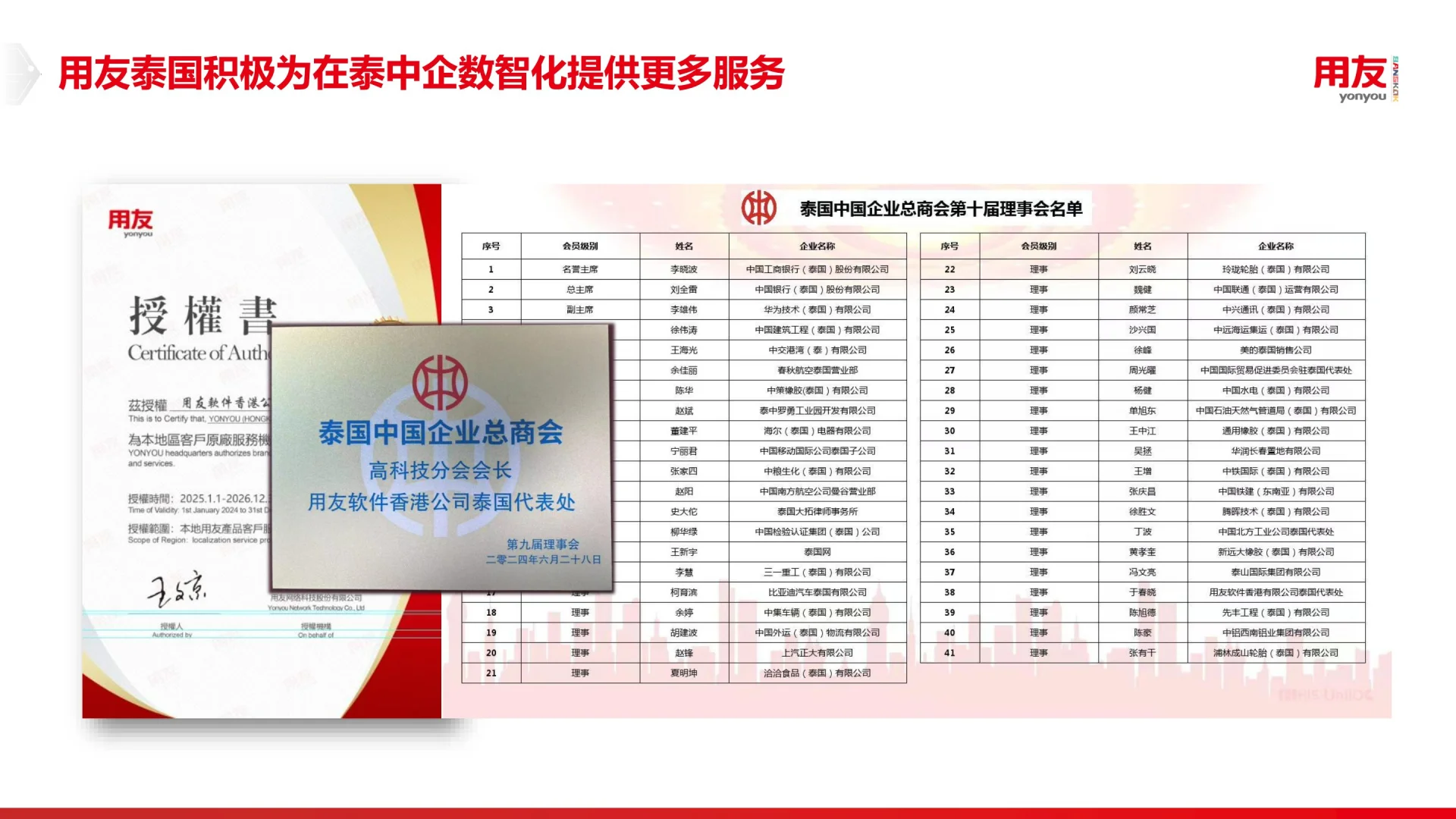 ??用友泰国:全球数智化 本土优势