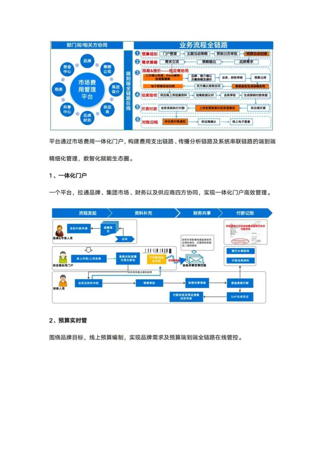 蓝凌:2025上市公司AI数智化转型白皮书