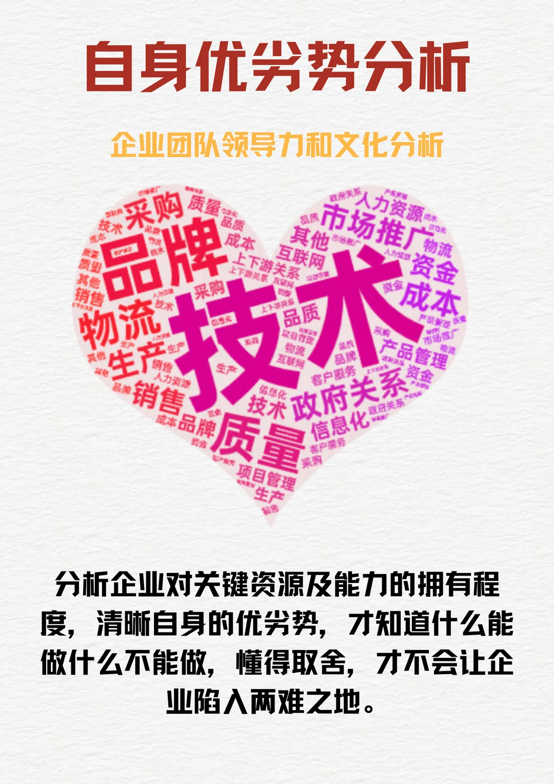 咨询公司视角:战略工作坊19张调研表全公开