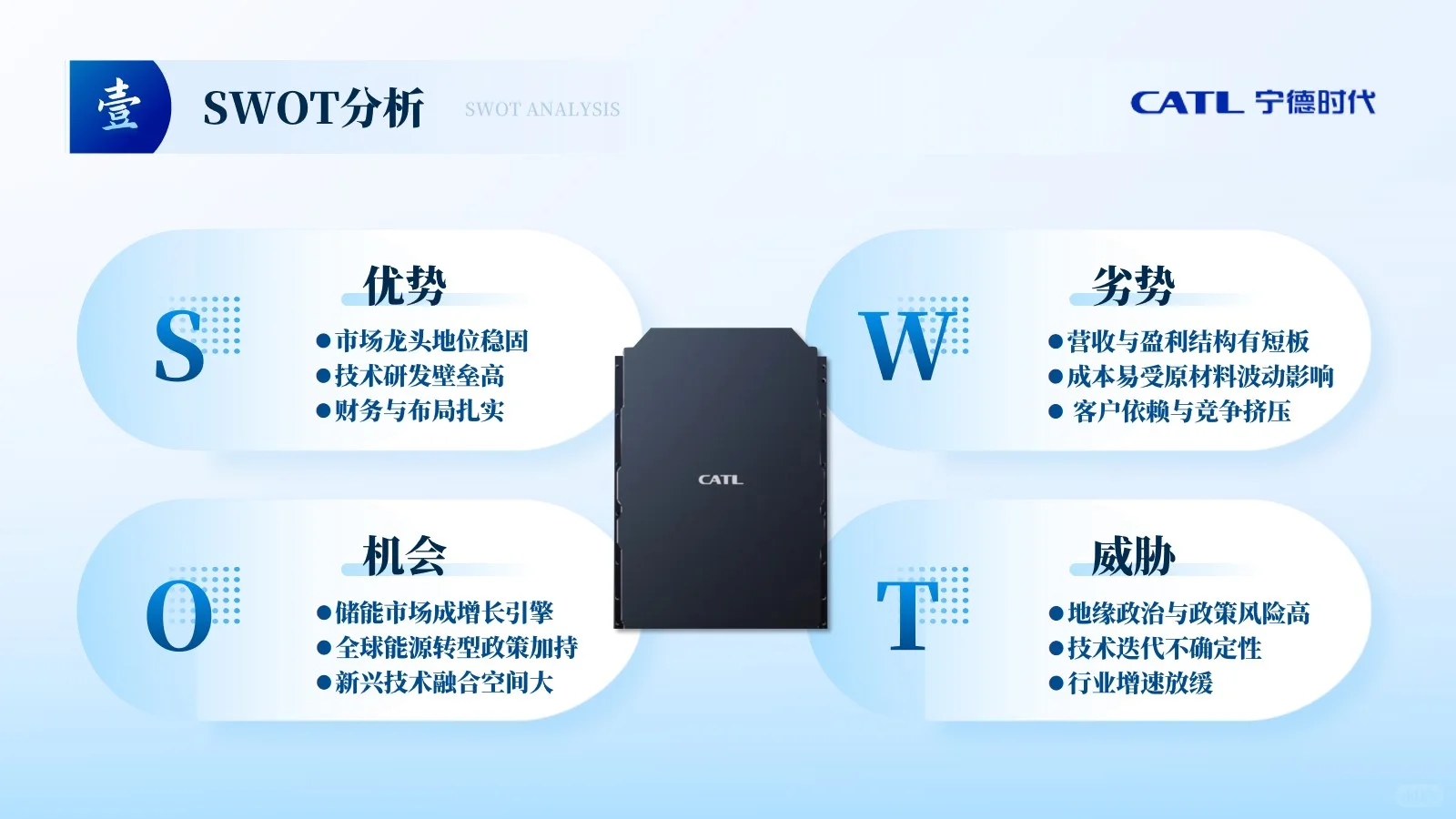 宁德时代企业分析23页