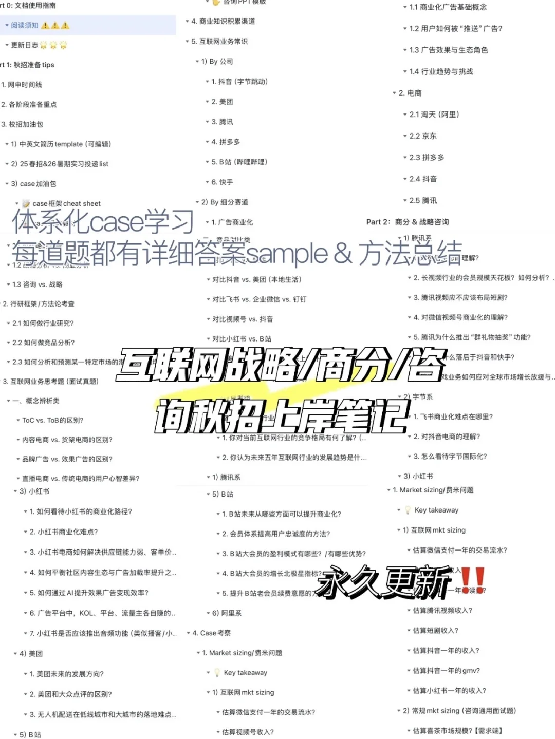 深度拆解|美团即时零售的逻辑