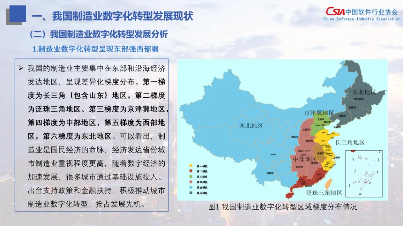 制造业数字化转型发展指数报告