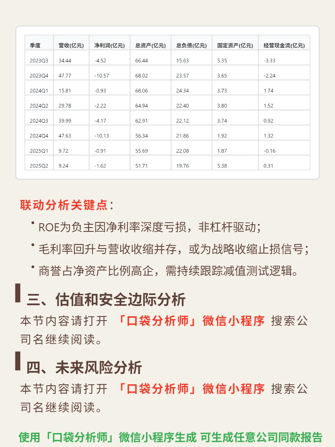 遥望科技 4000 字深度研报