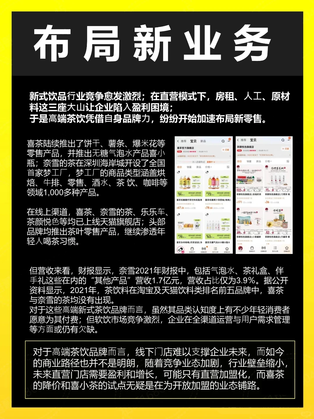 高端茶饮品牌分析