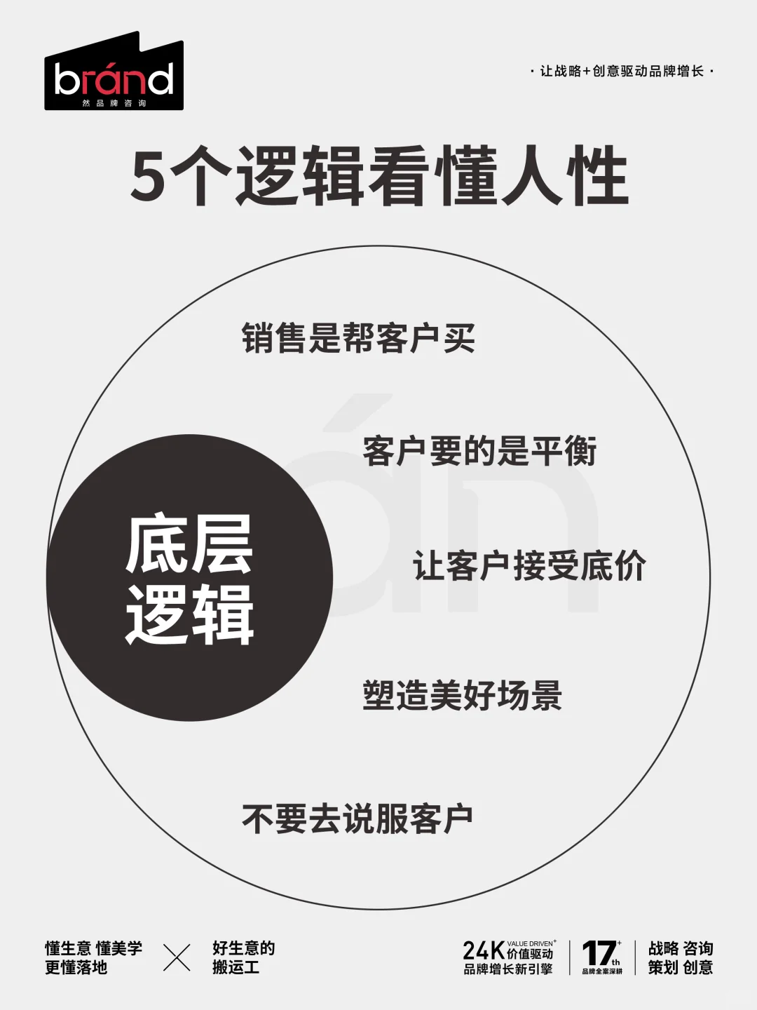 弄清人性拿捏人性，就没有卖不出去的产品