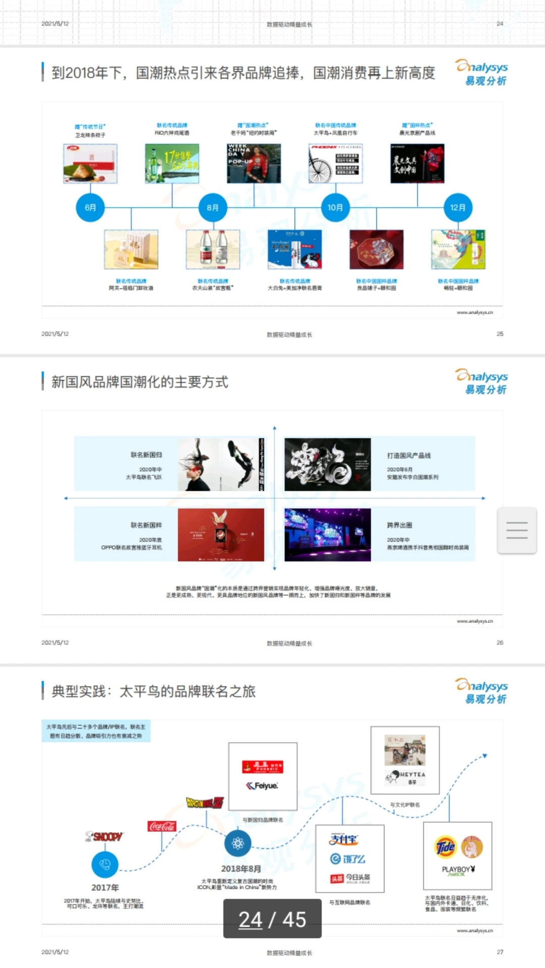 国货品牌发展消费市场趋势洞察策略拆解