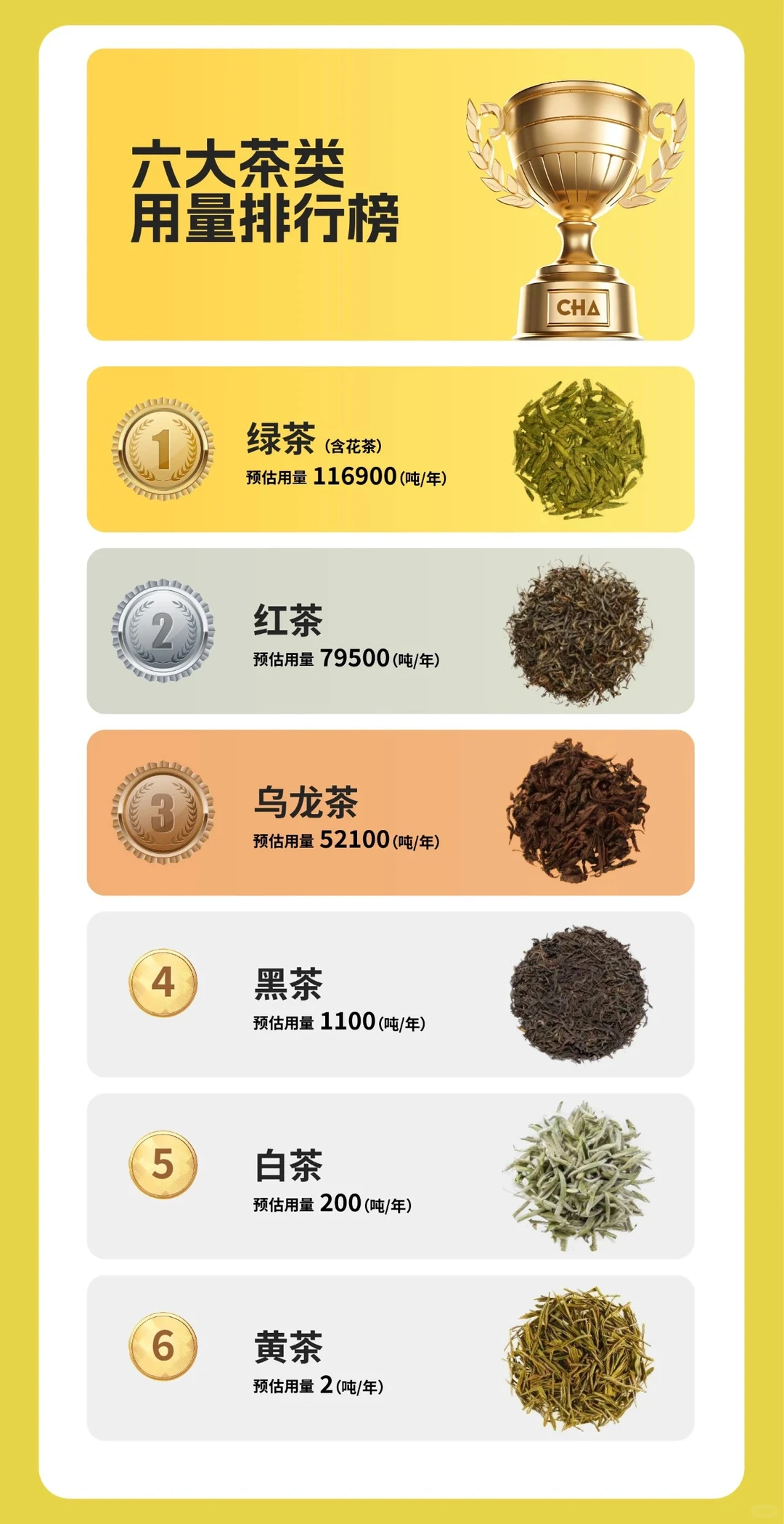 盘点2024茶饮品牌,城市,产品排行?