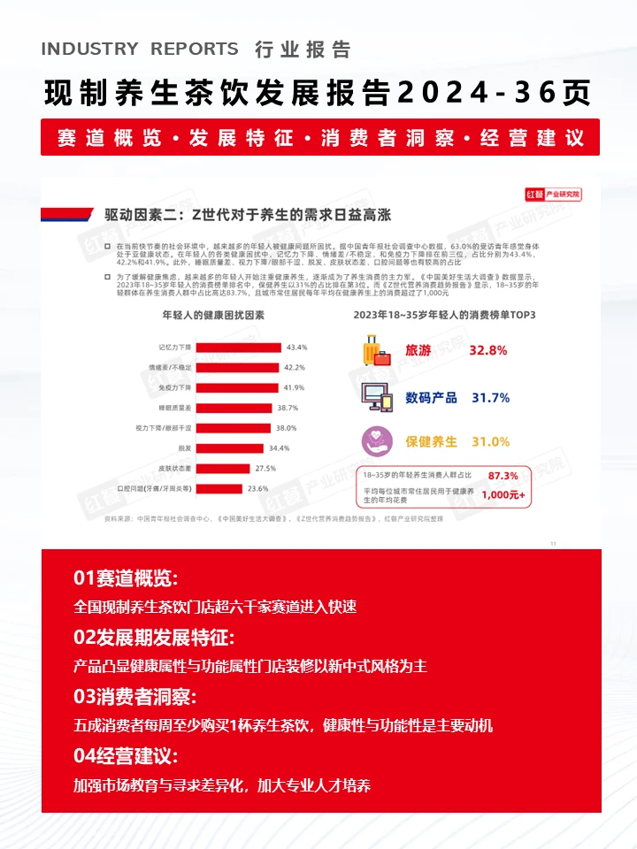 一文了解2024现制茶饮行业发展现状?