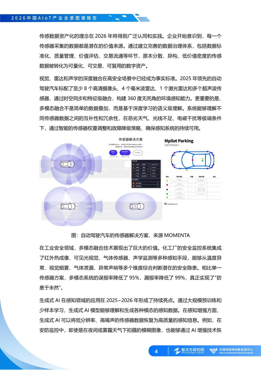 2026中国AIoT产业全景图谱报告