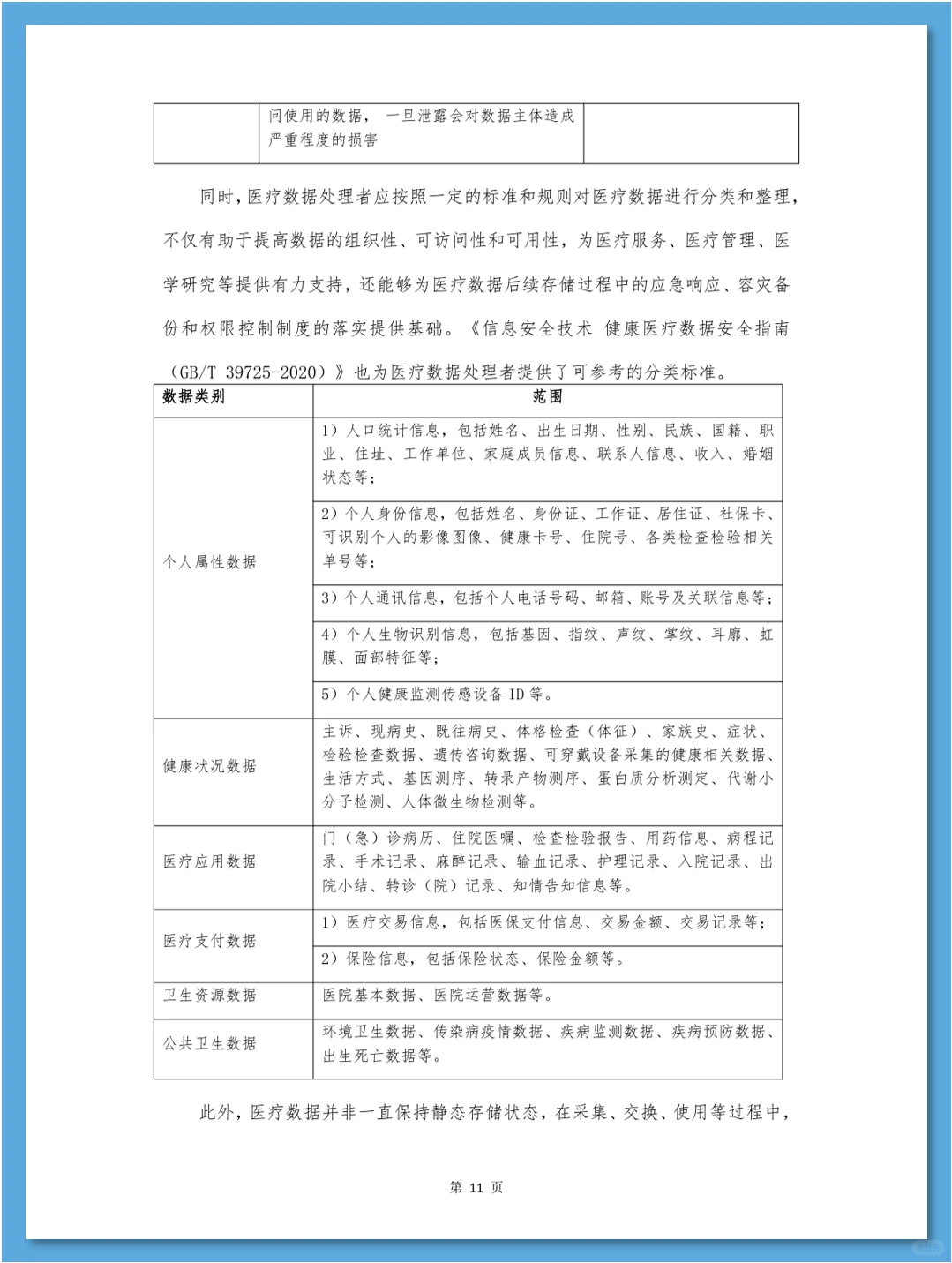 医疗数据合规白皮书