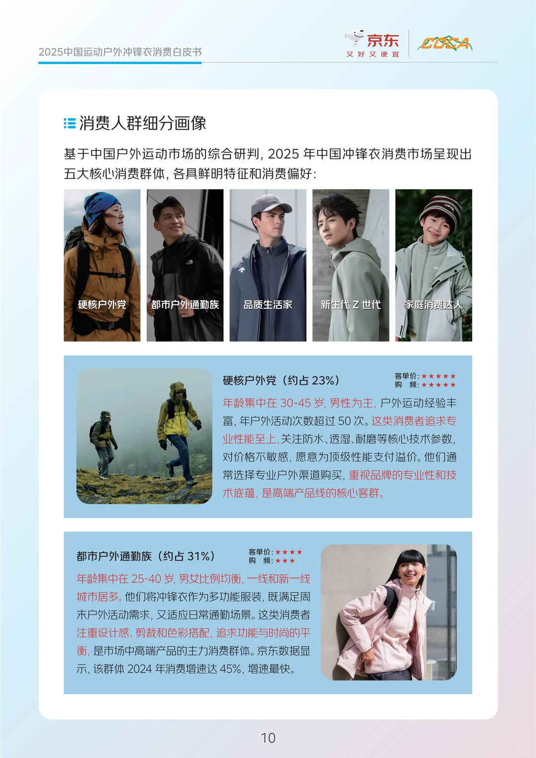 冲锋衣选款攻略!国货居然这么香✨