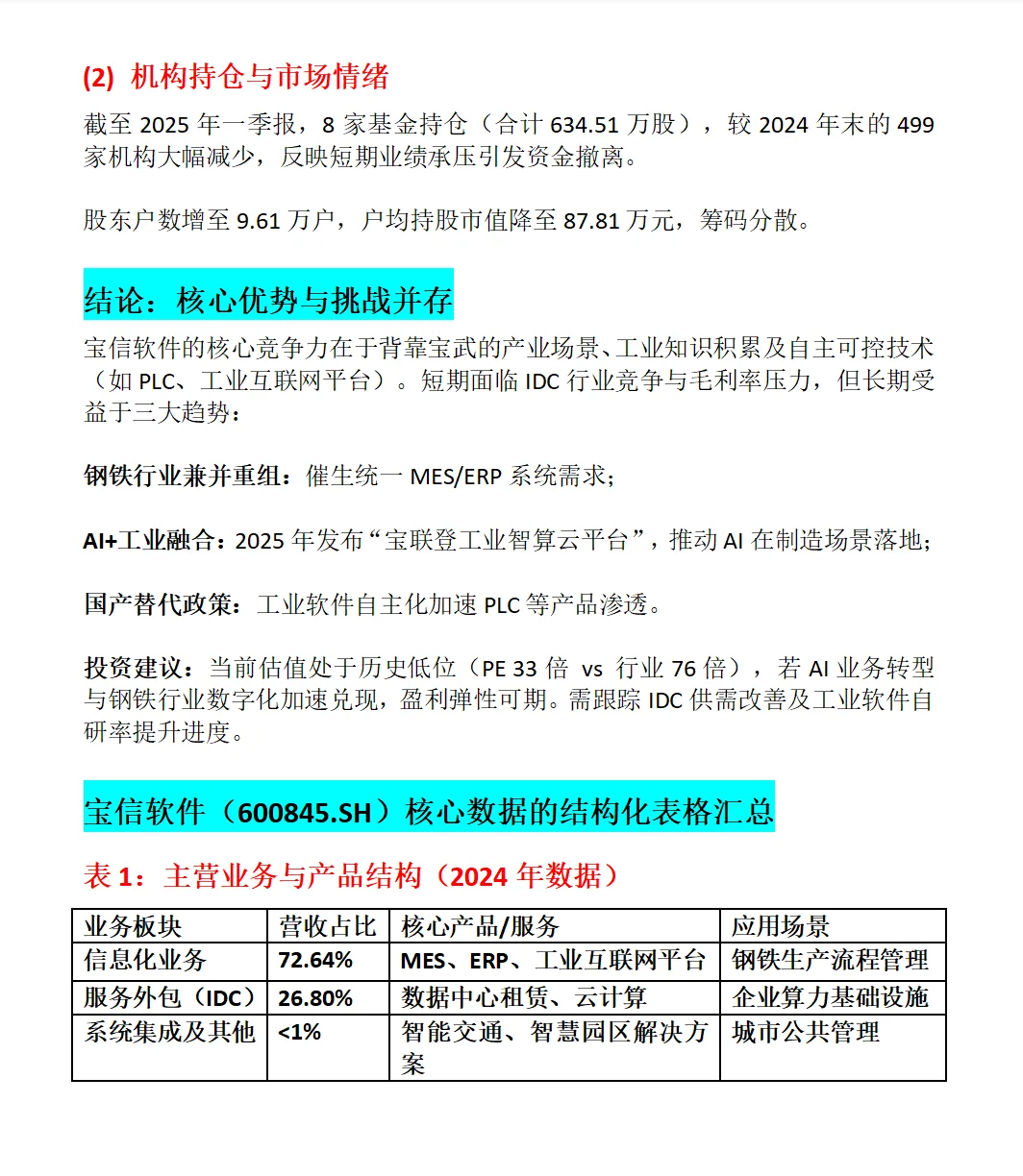 宝信软件深度分析报告
