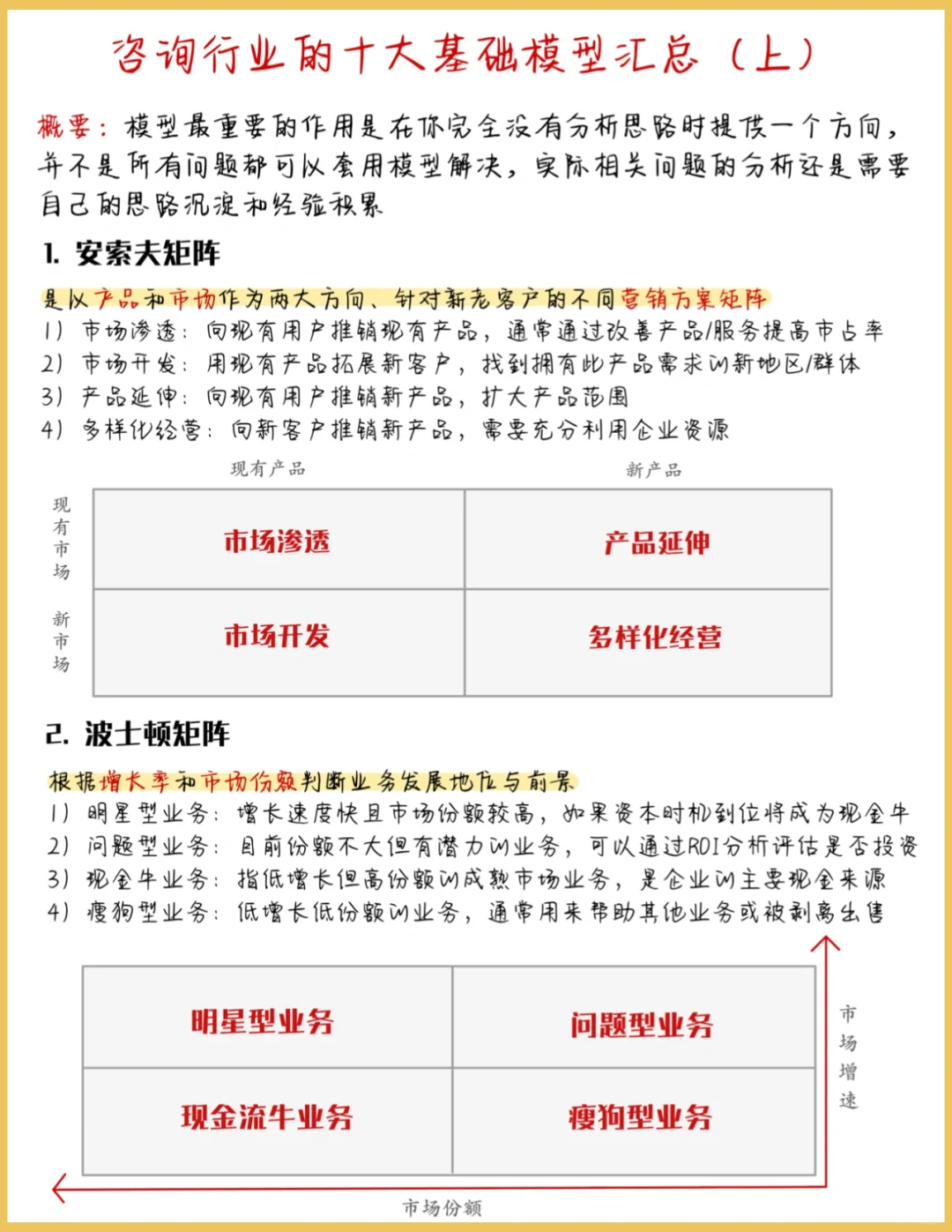 投资|最全的咨询战略分析模型(上)
