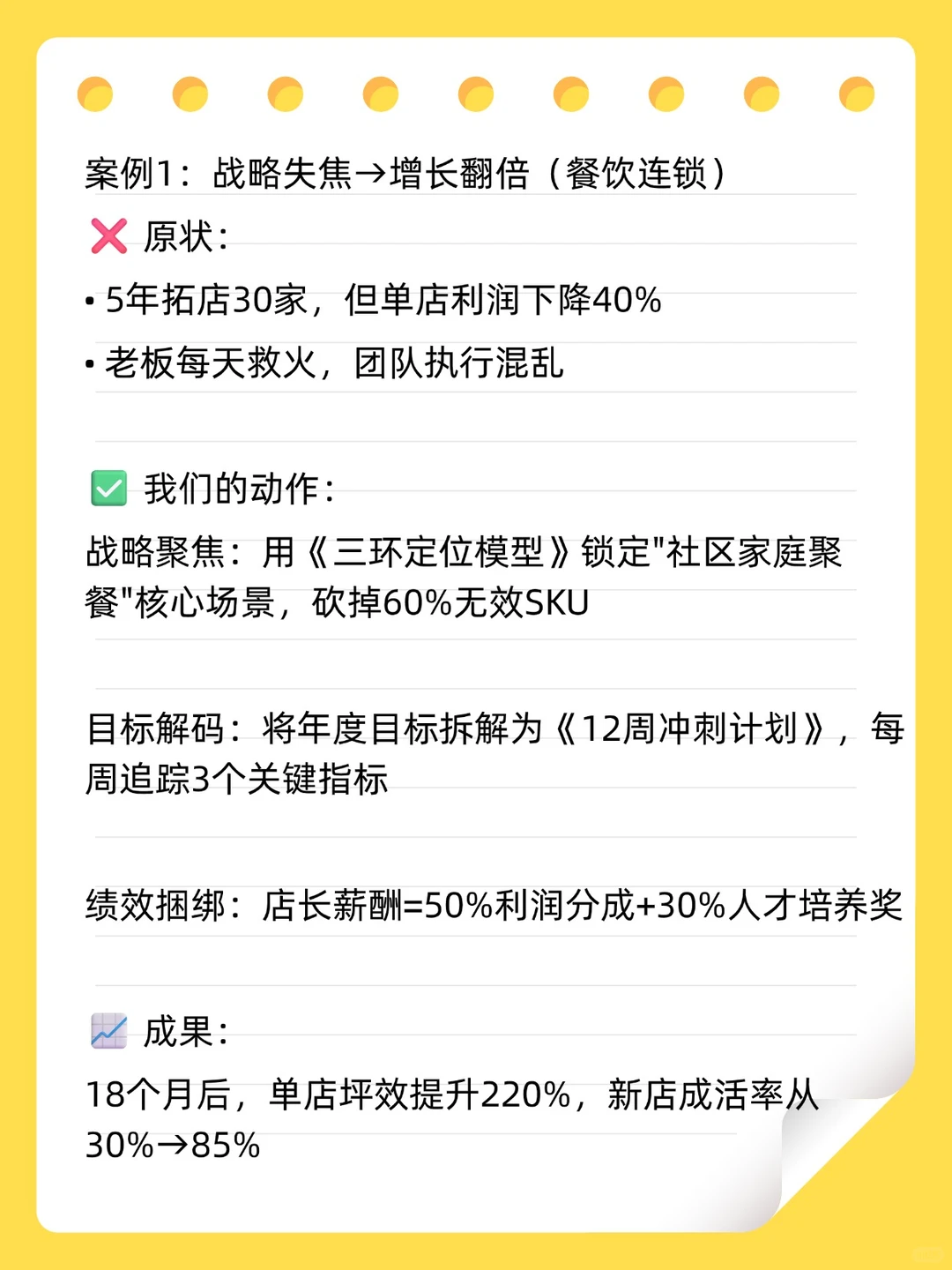 ?从战略到执行:一位咨询顾问的实战手记