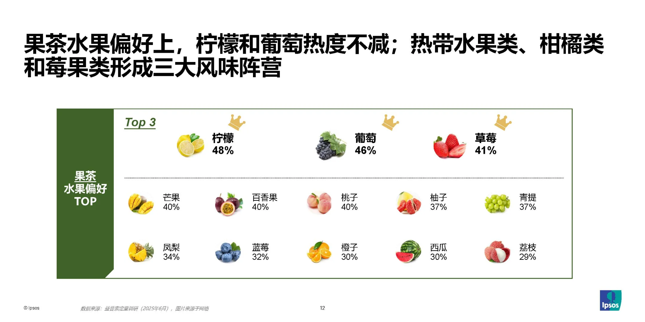 2025年包装即饮茶与植物饮料市场破局之道