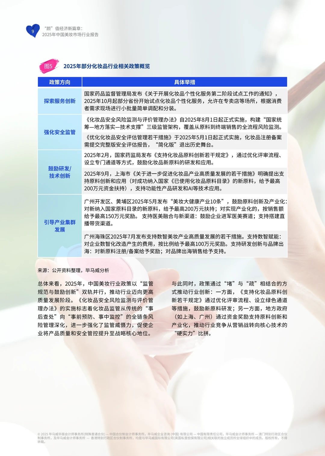?2025 美妆报告:国货逆袭密码‼️