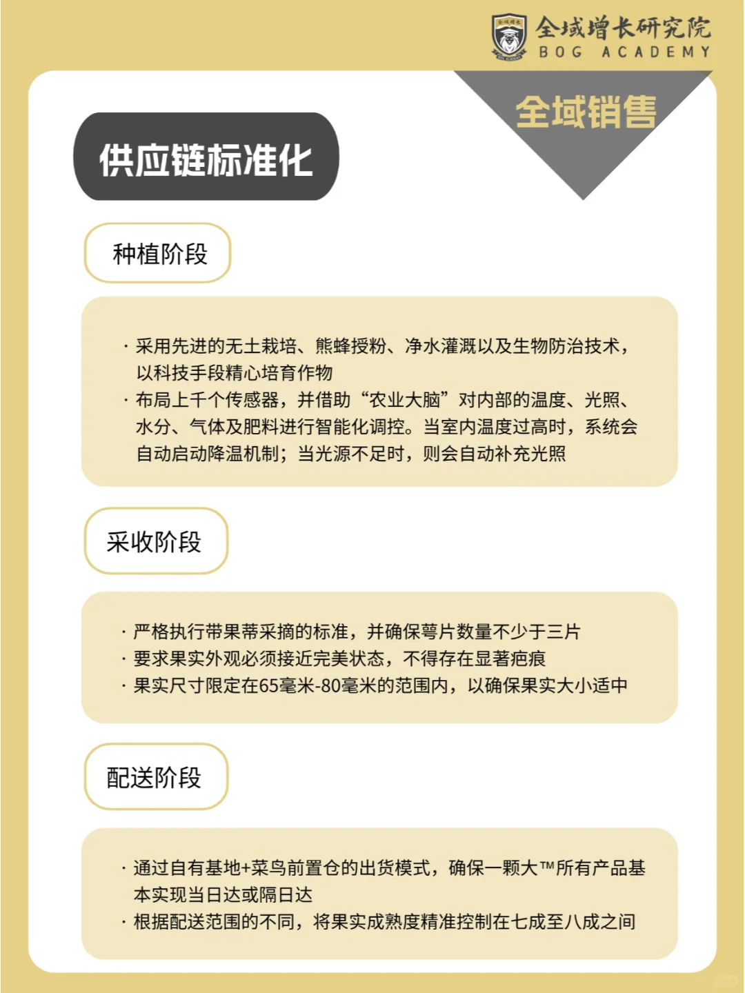 品牌案例 | 一颗大™的全域增长模式分析