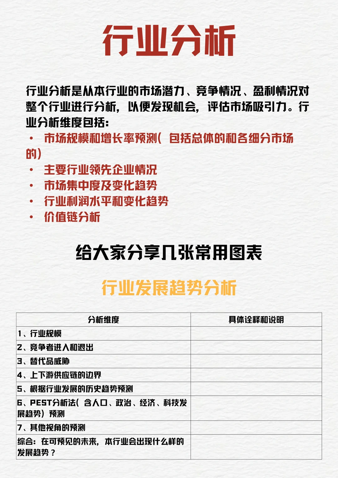 咨询公司视角:战略工作坊19张调研表全公开